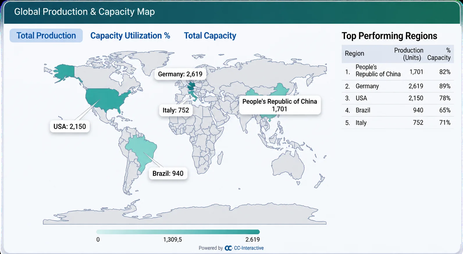 SmartBoard map of global production and capacity with top performing regions